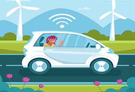 Advancing Green Innovation for a Sustainable Future